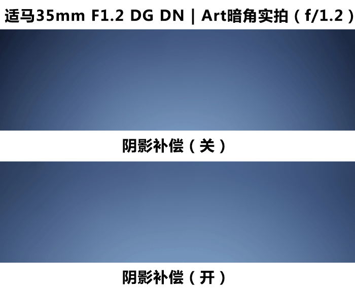 ܼ黯 35mm F1.2 DG DN