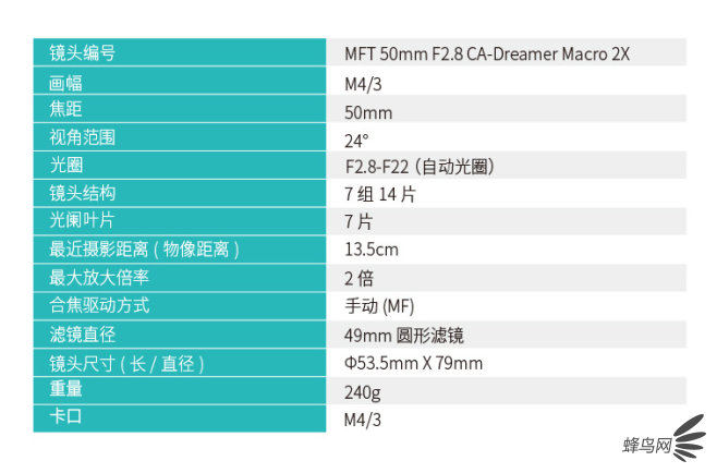 Ʒ | ܷM4/3΢ྵͷ50mm F2.8 CA-Dreamer Macro 2X