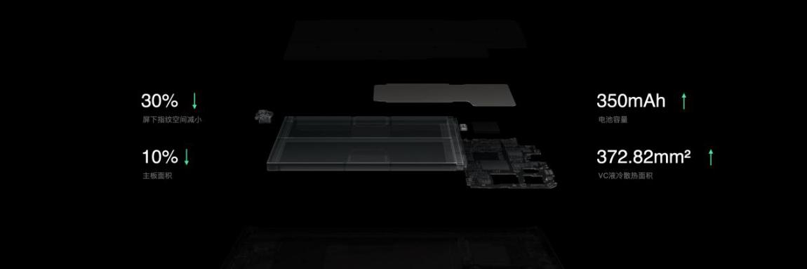 ƵٶȽ OPPO Reno5ϵʽ