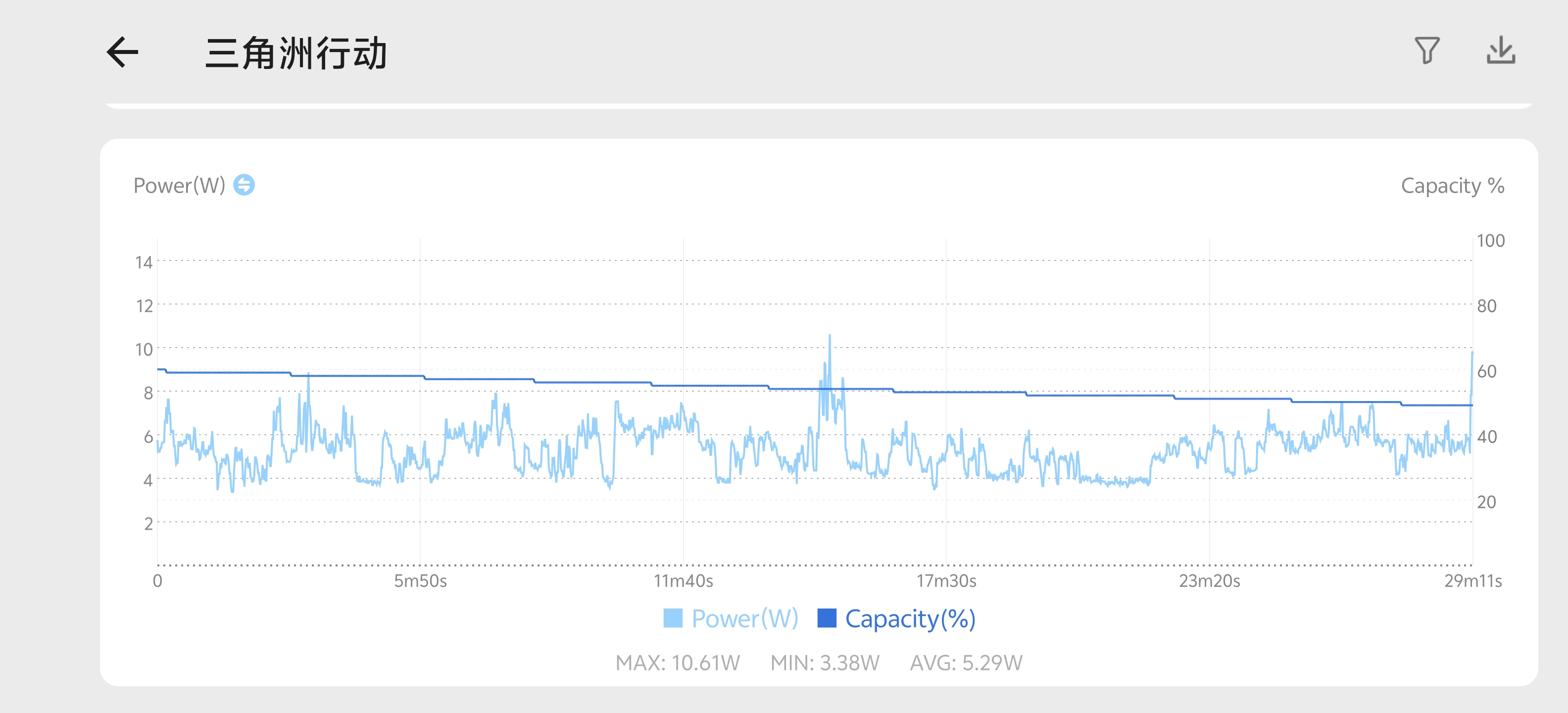 һ��רΪ������Ϸ�����ġ�Ultra���콢 iQOO 15 Ultra����