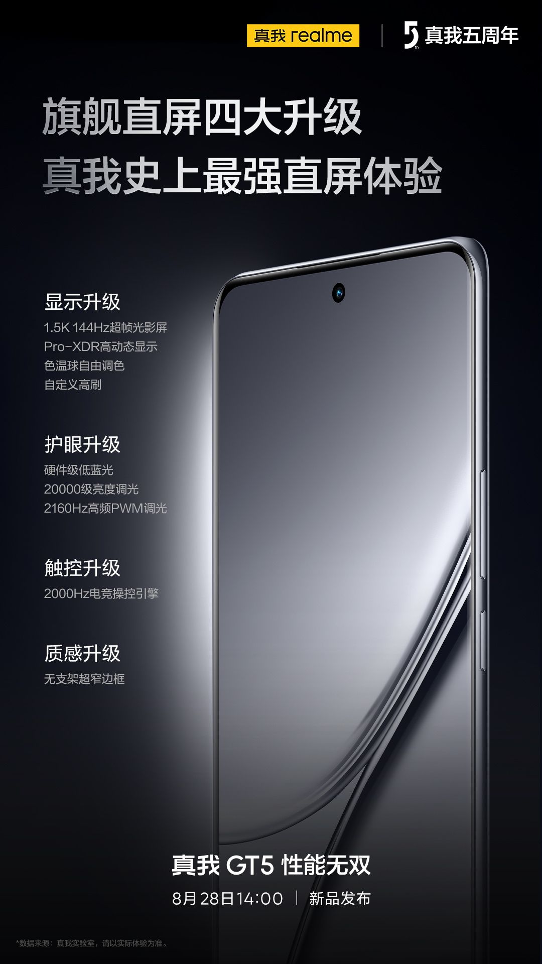 realme GT5䱸1.5Kֱ ߿Ƚ1.46mm