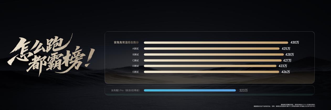 ȫ׿8ƽ ҫMagicPad3 Proʽ