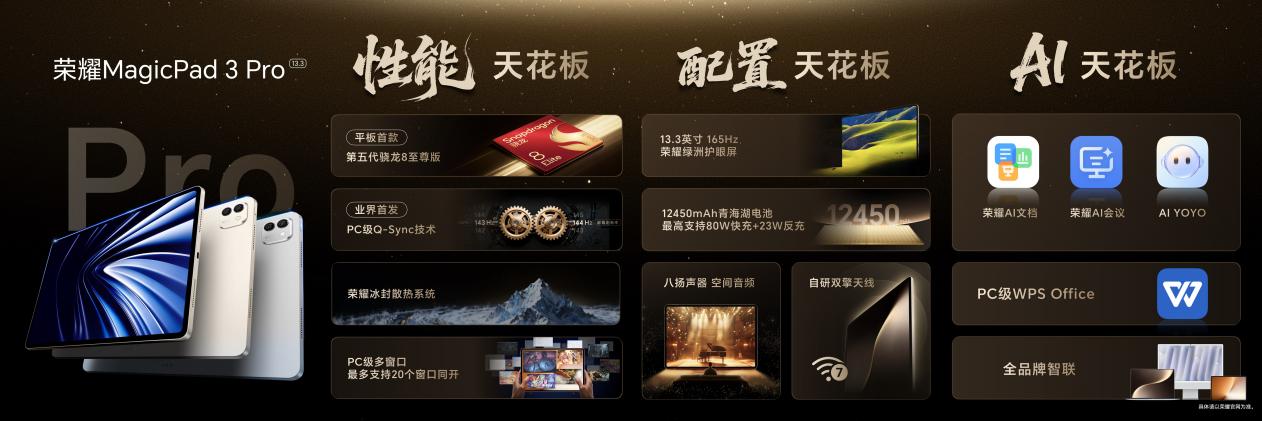 ȫ׿8ƽ ҫMagicPad3 Proʽ