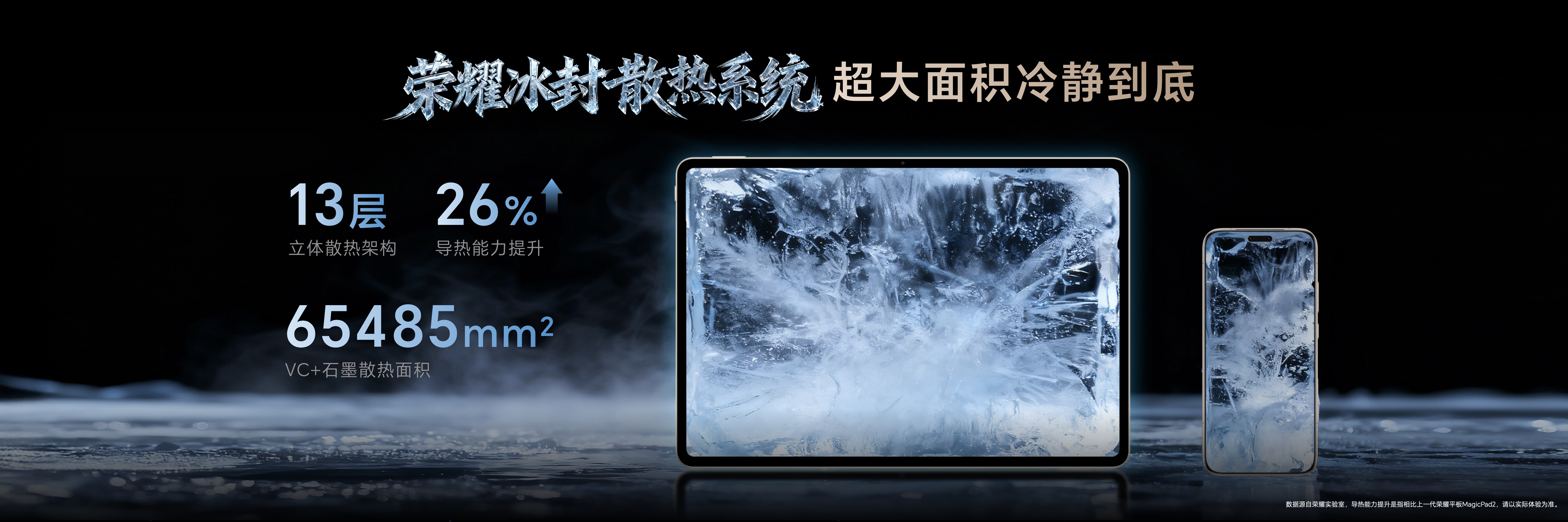 ȫ׿8ƽ ҫMagicPad3 Proʽ