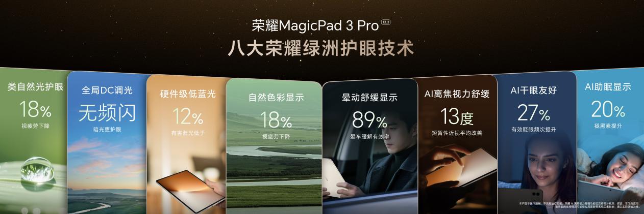 ȫ׿8ƽ ҫMagicPad3 Proʽ