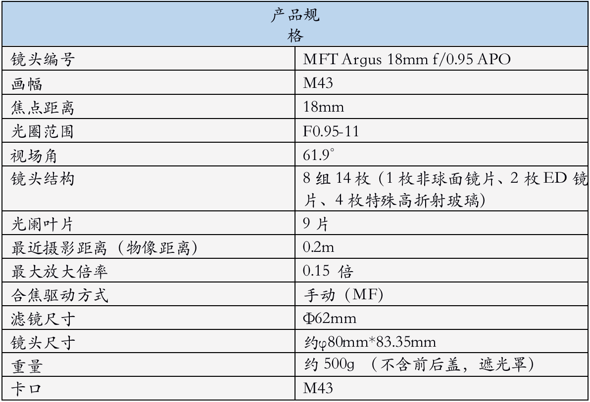 F0.95Ȧͷ 