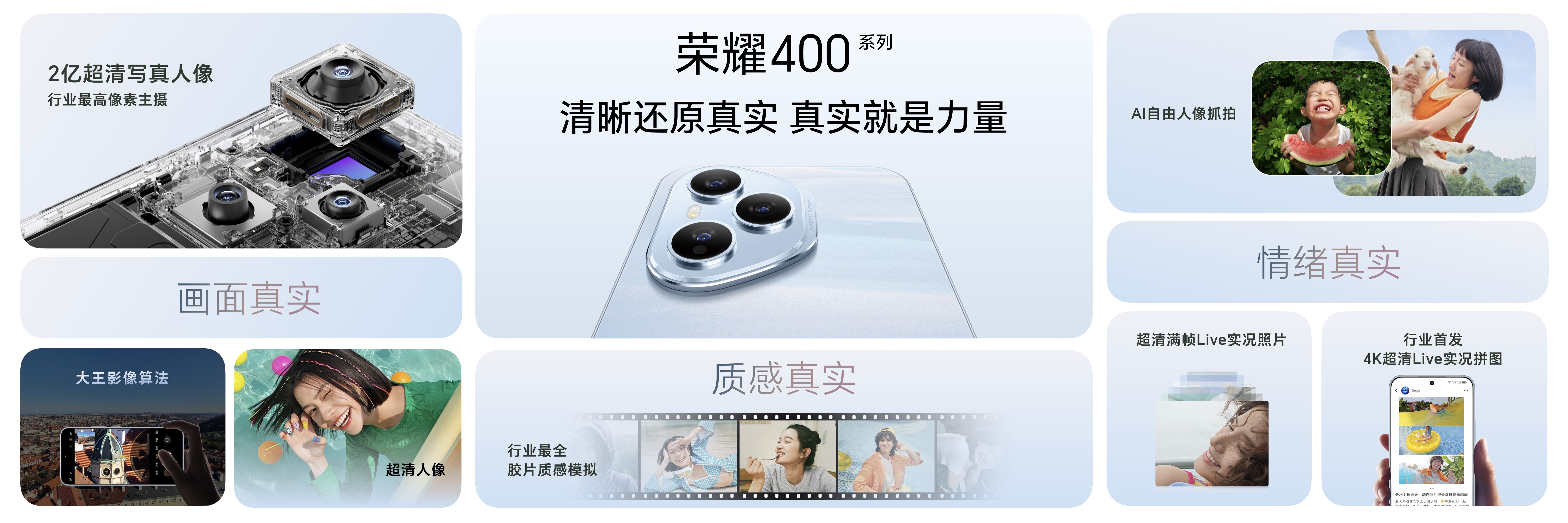 콢ʵҫ400ϵз2124.15Ԫ