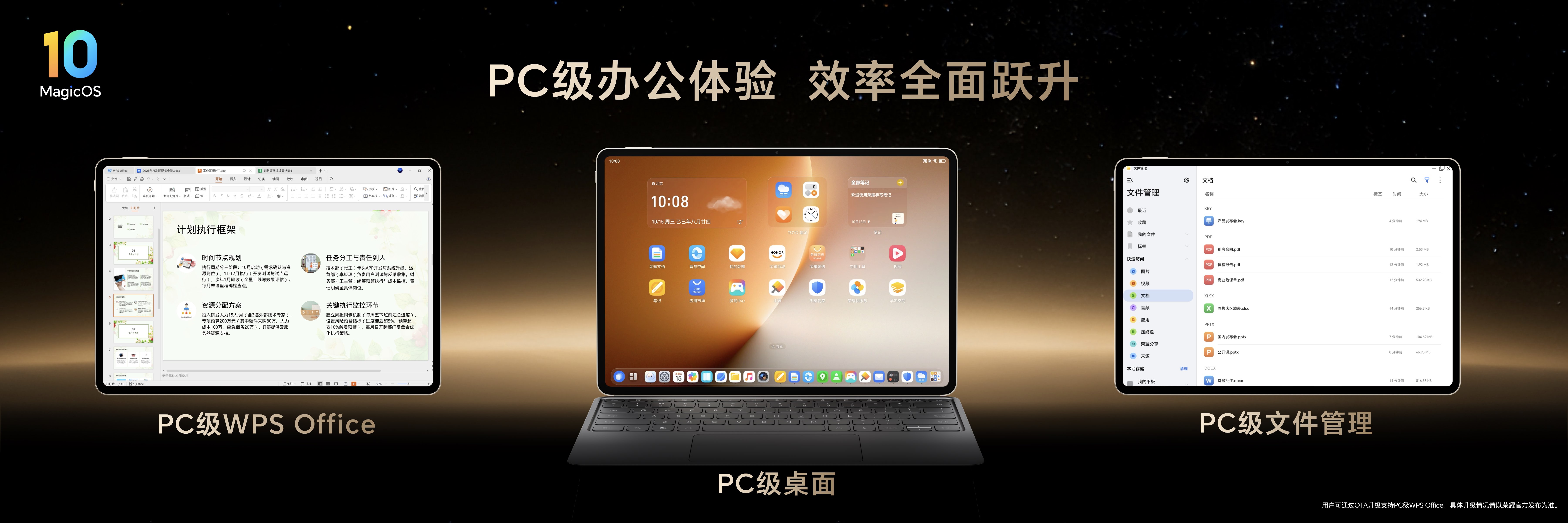 ȫ׿8ƽ ҫMagicPad3 Proʽ