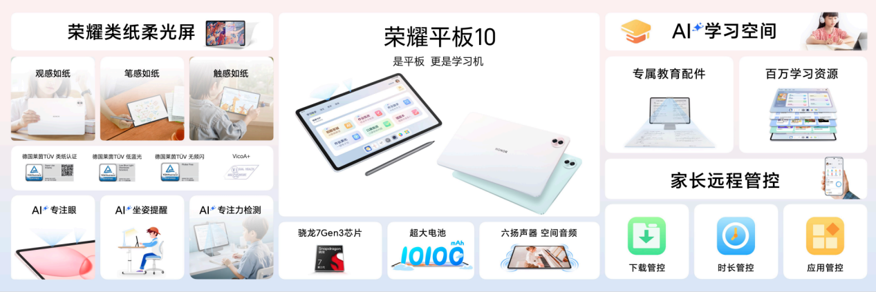 ƽѧϰҫƽ10ʽּ1274.15Ԫ