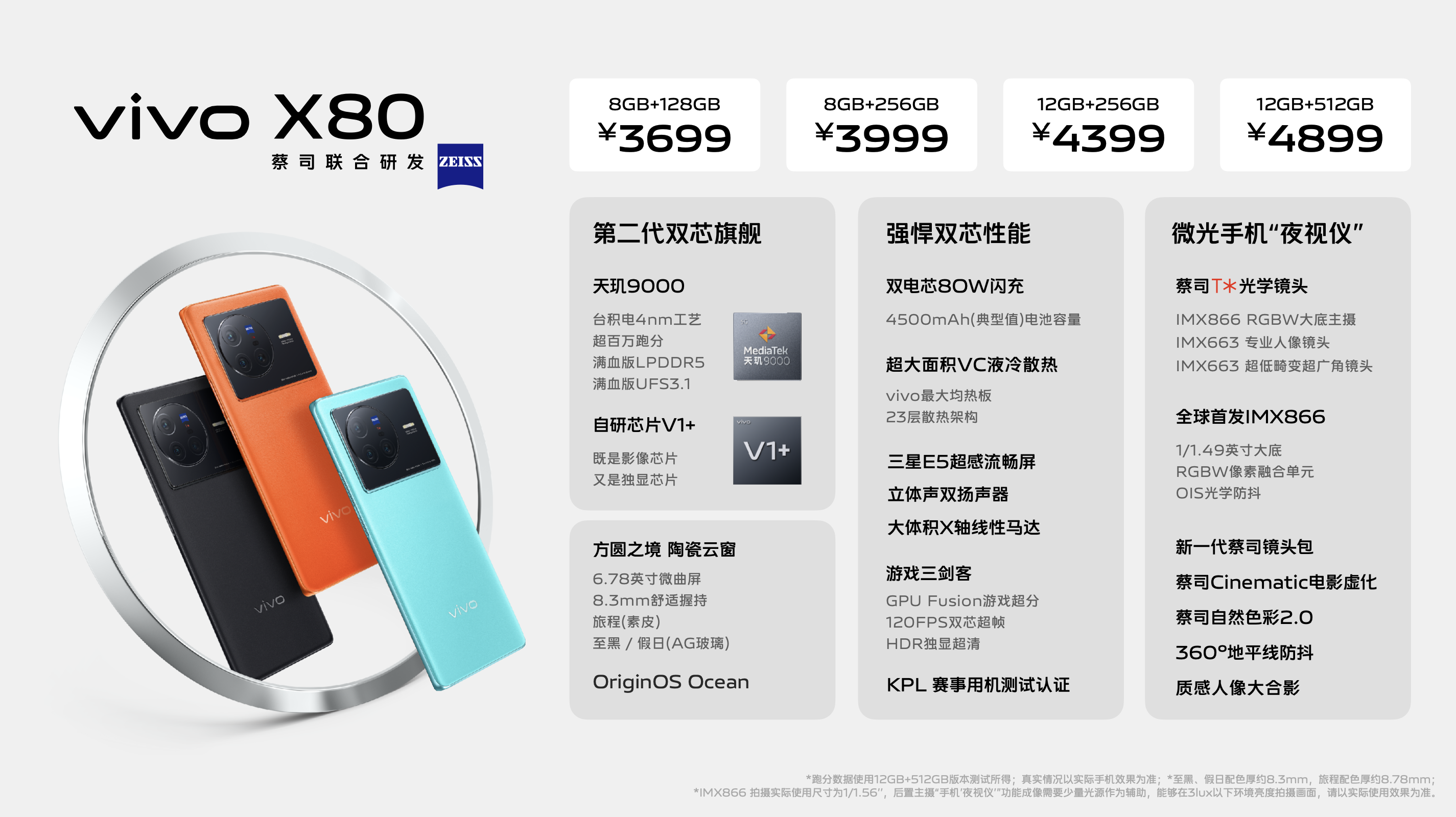 ۷콢vivo X80ϵʽ ȫϵۼ3699Ԫ