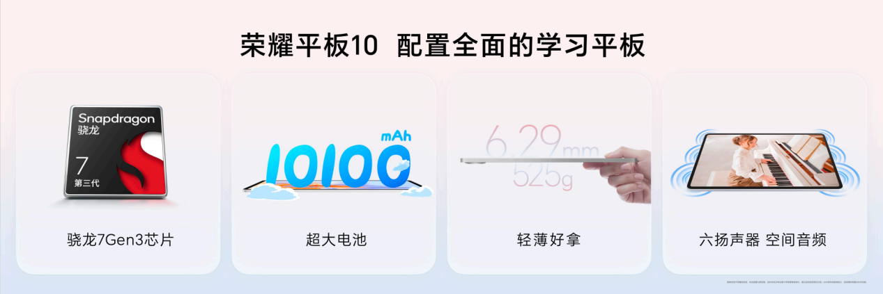 ƽѧϰҫƽ10ʽּ1274.15Ԫ
