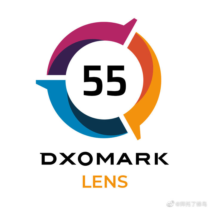 DXOMARK发布了尼克尔 Z 58mm f/0.95 S Noct测评结果