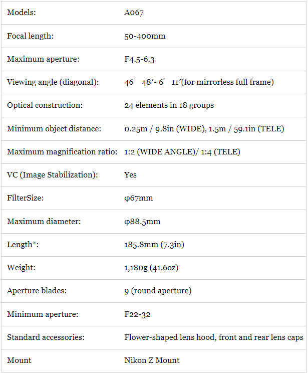 50-400mm F/4.5-6.3 Di III VC VXD῵Zڰ汾ع