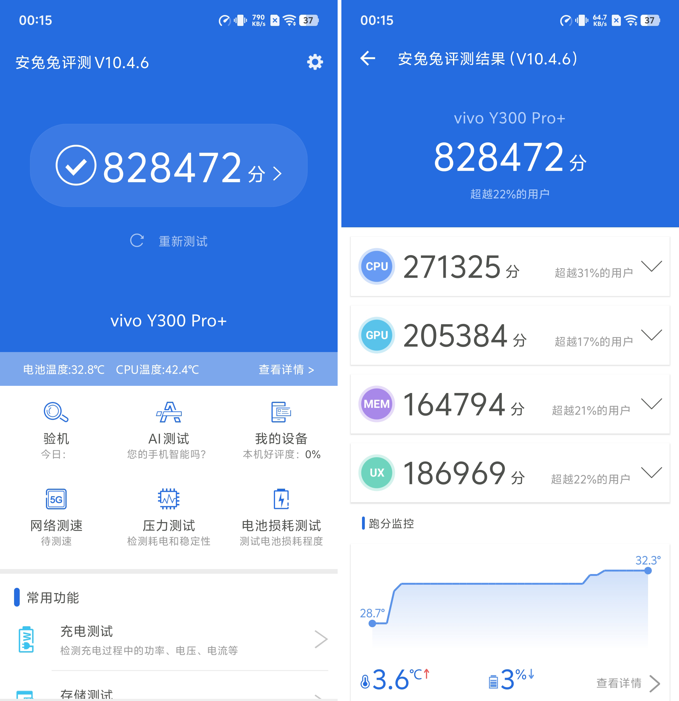 7300mAh+90WԵǳ vivo Y300 Pro+