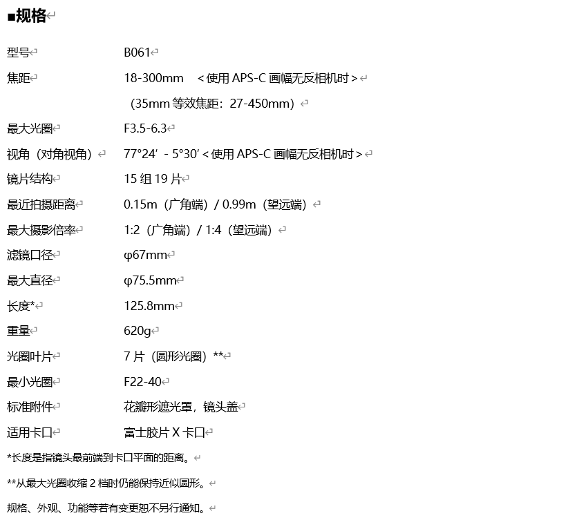 18-300mm F/3.5-6.3 VC VXDʿX 1028