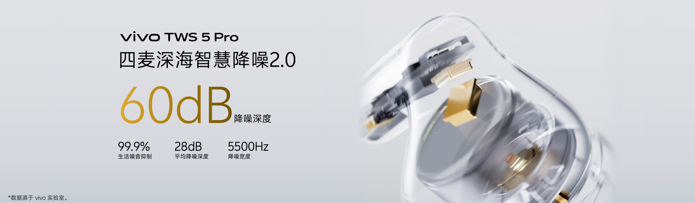 �����뽵��ȫ��������vivo TWS 5 Pro�����콢��TWS��������