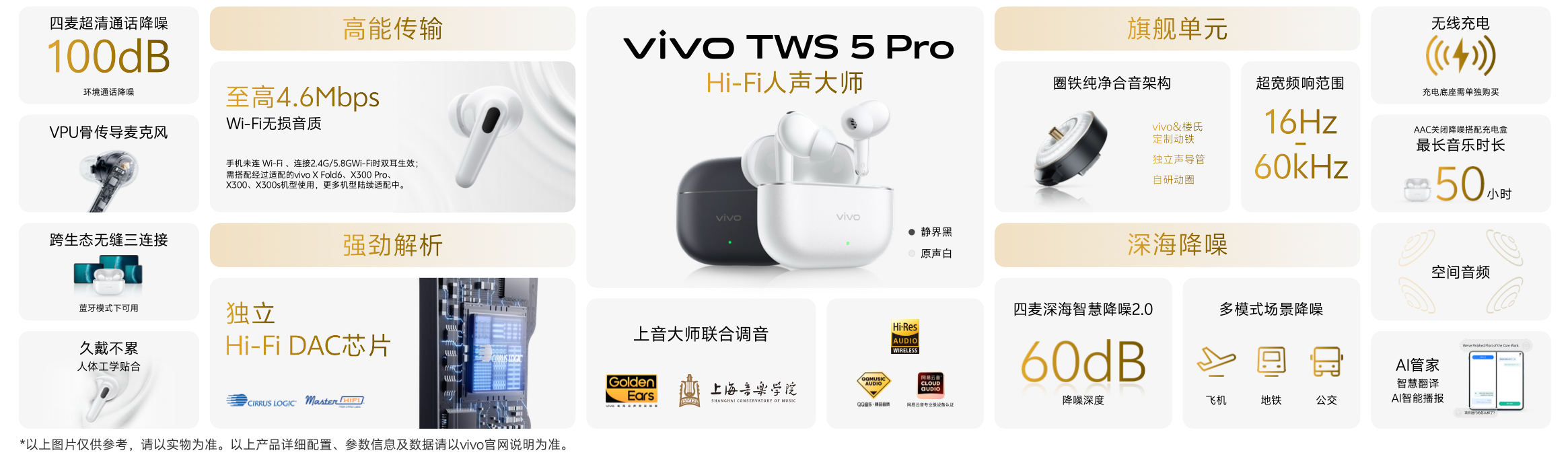 �����뽵��ȫ��������vivo TWS 5 Pro�����콢��TWS��������