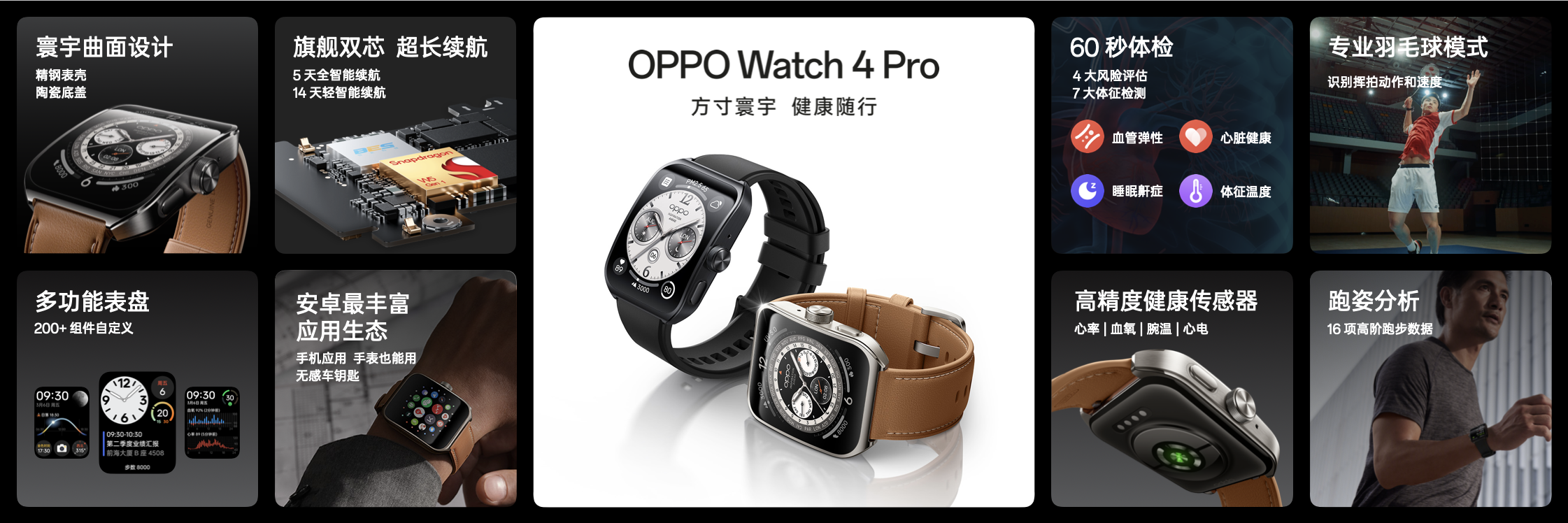 ȫֱ± OPPO Watch 4 ProԤۼ2199Ԫ