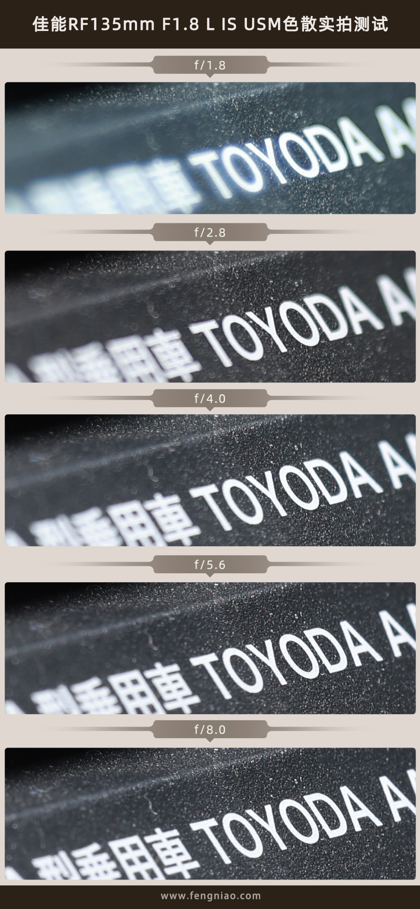RF񾵻 RF135mm F1.8 L IS USM