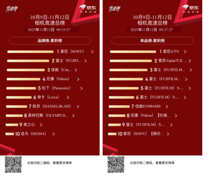 ˫��Ƕ�������Ӱ��ǿ�����ܾ���˫ 11 Ӱ�������г�