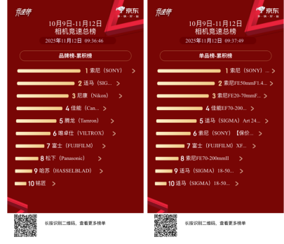 ˫��Ƕ�������Ӱ��ǿ�����ܾ���˫ 11 Ӱ�������г�