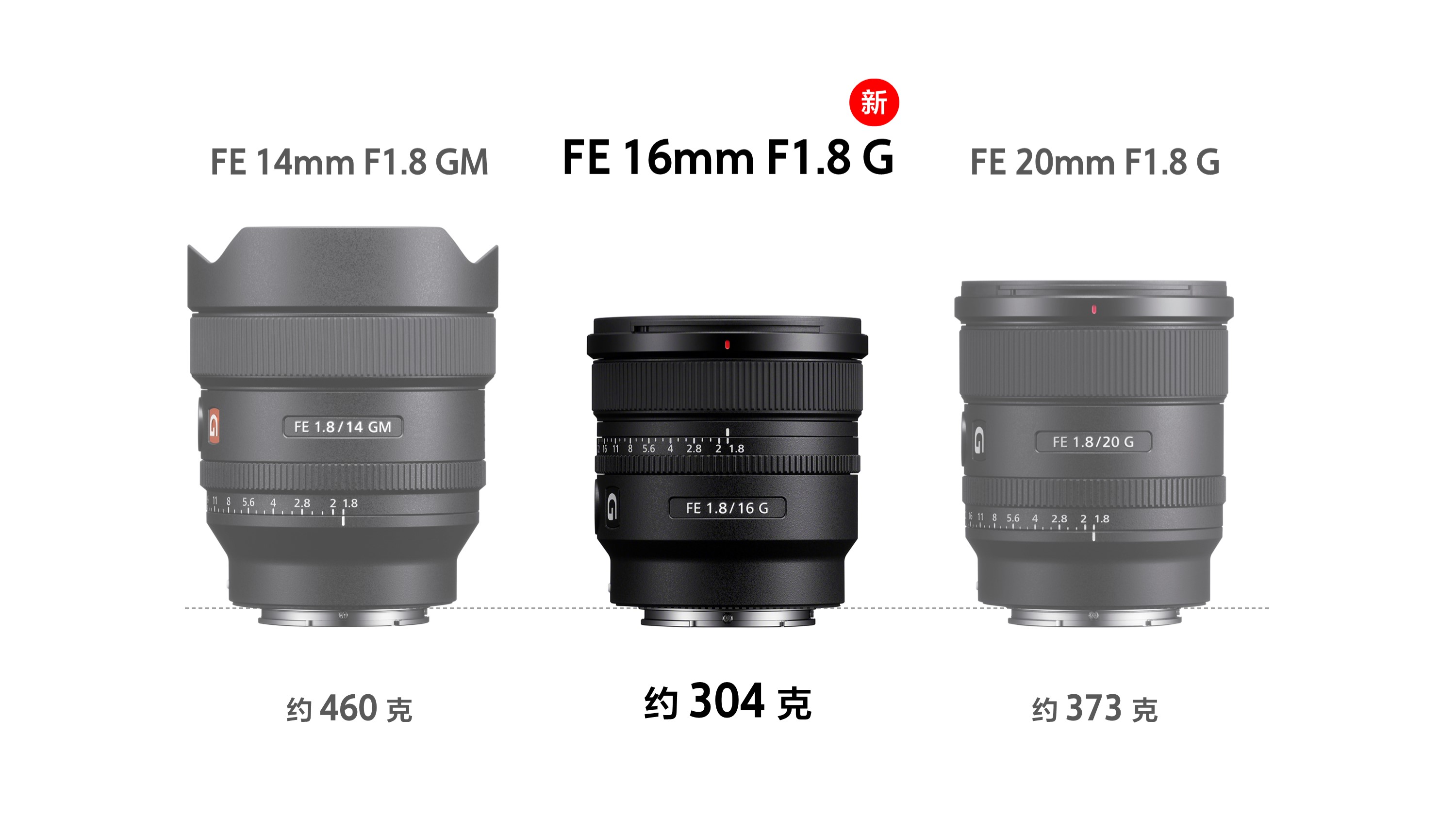 索尼首款800mm超远摄变焦G镜头FE 400-800mm F6.3-8 G OSS 及全画幅大光圈超广角定焦镜头FE 16mm F1.8 G发布
