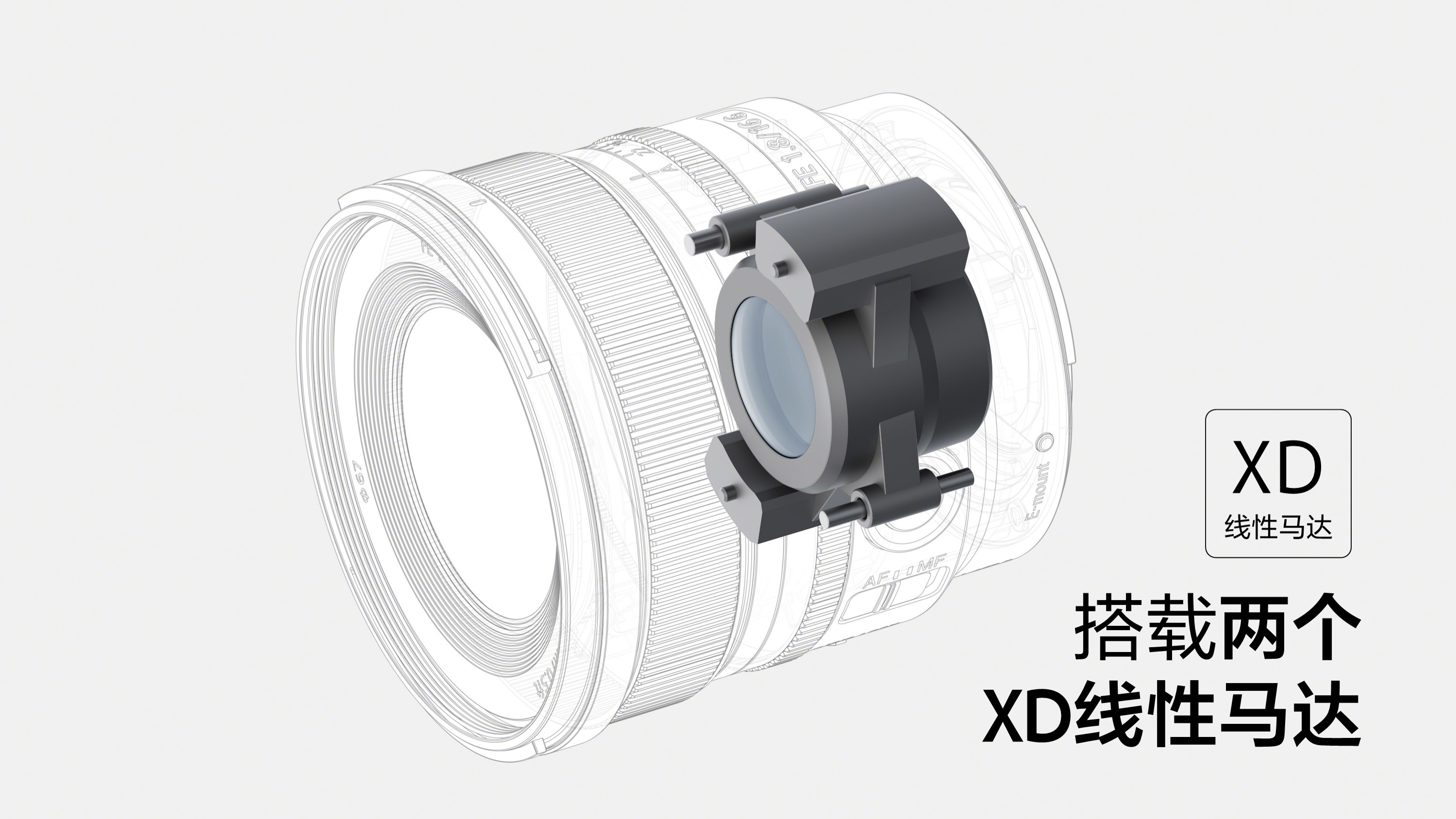 索尼首款800mm超远摄变焦G镜头FE 400-800mm F6.3-8 G OSS 及全画幅大光圈超广角定焦镜头FE 16mm F1.8 G发布