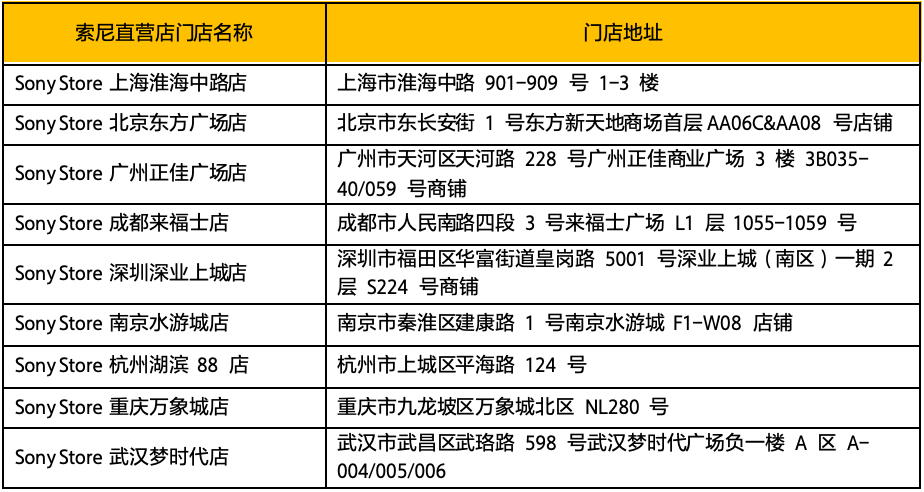 רҵ���� �������� �������ᷢ��LCRϵ�������������LCSϵ�о�ͷ����Я��