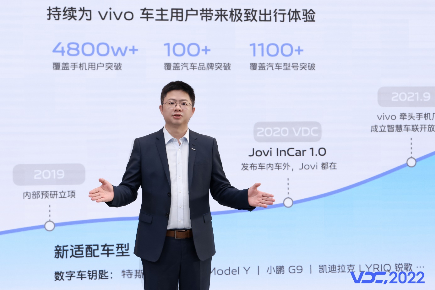 2022 vivoߴῪĻ vivo̬սԲȫ