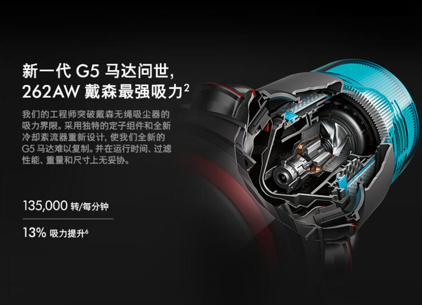 戴森G5 Detect吸尘器发布 全新第五代马达加持