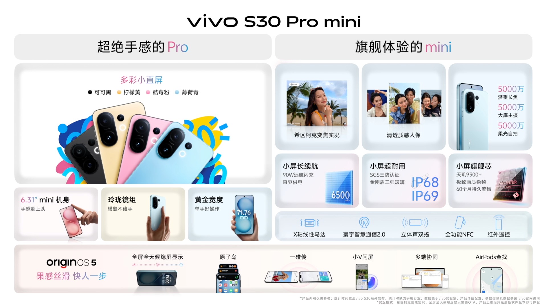 Сֱ ֱΧ vivo S30ϵʽ