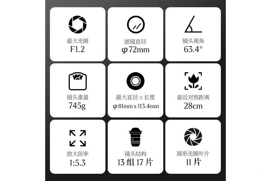 ��������Ȧ��� ����35mm F1.2 DG II | Art�ۼ�9797Ԫ