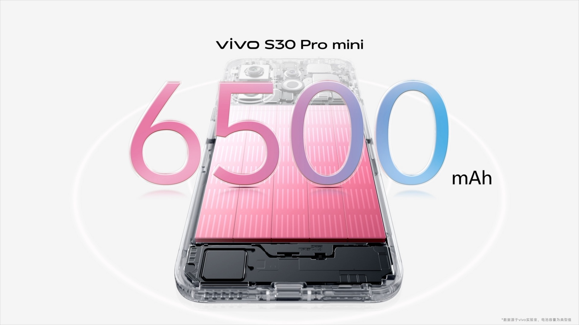 Сֱ ֱΧ vivo S30ϵʽ