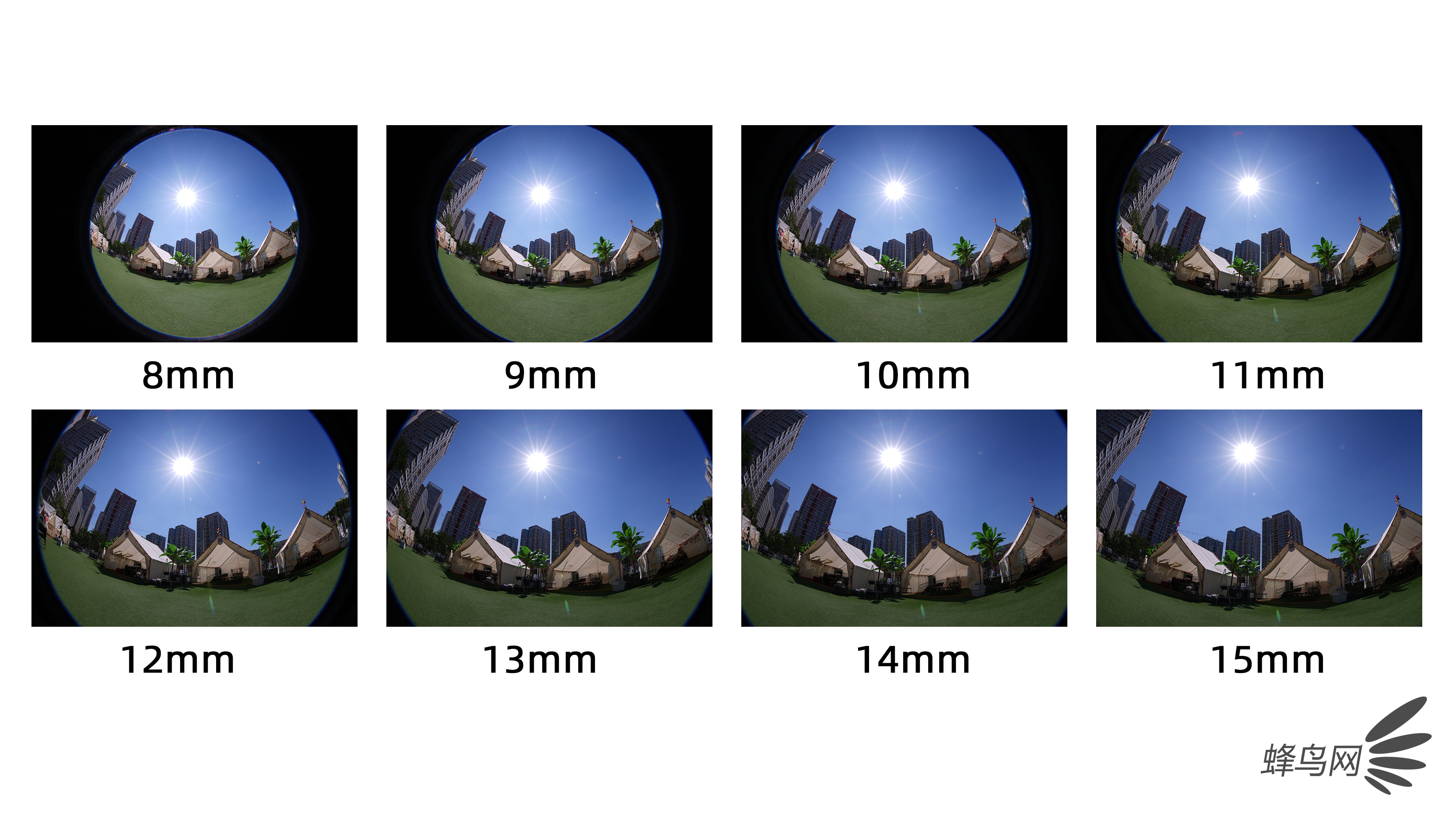 8-15mm F2.8۾ͷ ǵ֮