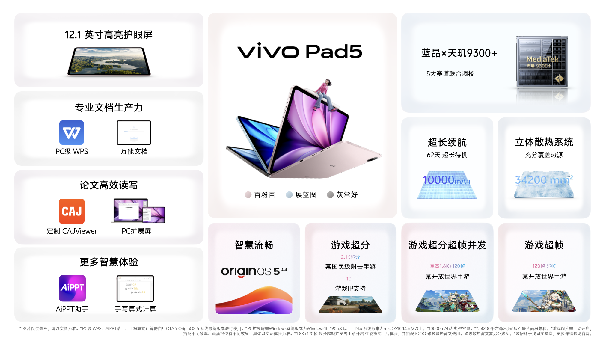 Сֱ ֱΧ vivo S30ϵʽ