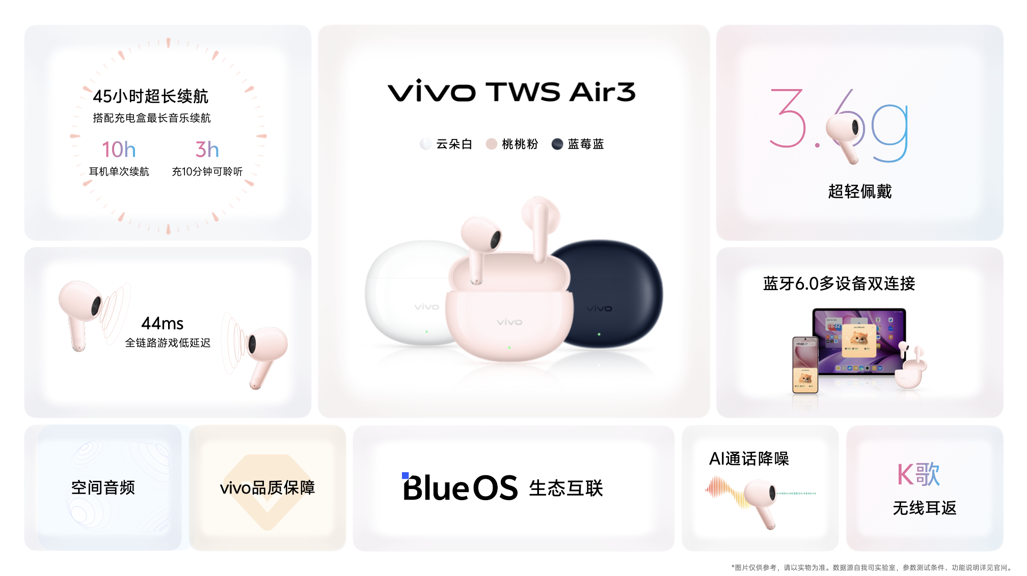 Сֱ ֱΧ vivo S30ϵʽ