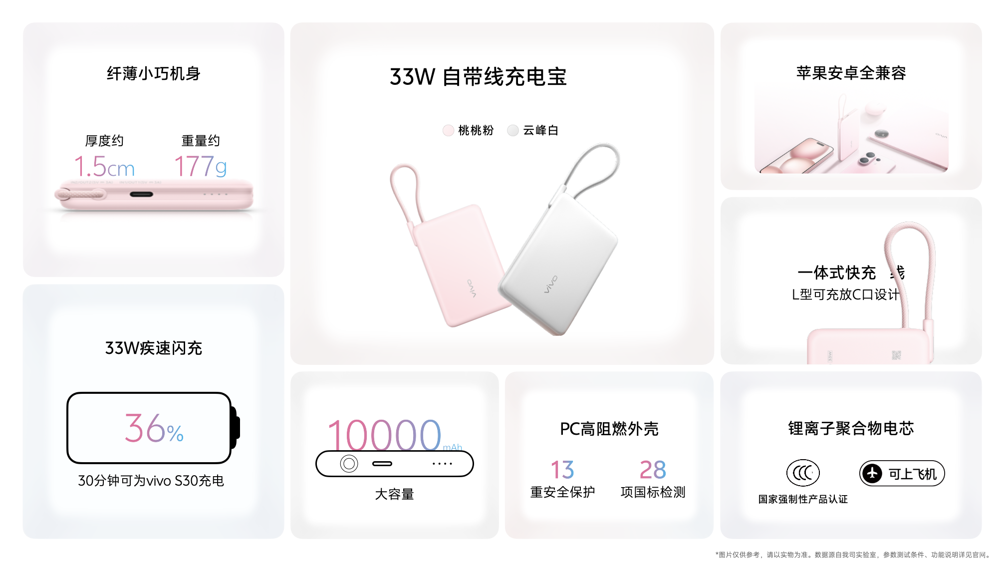 Сֱ ֱΧ vivo S30ϵʽ