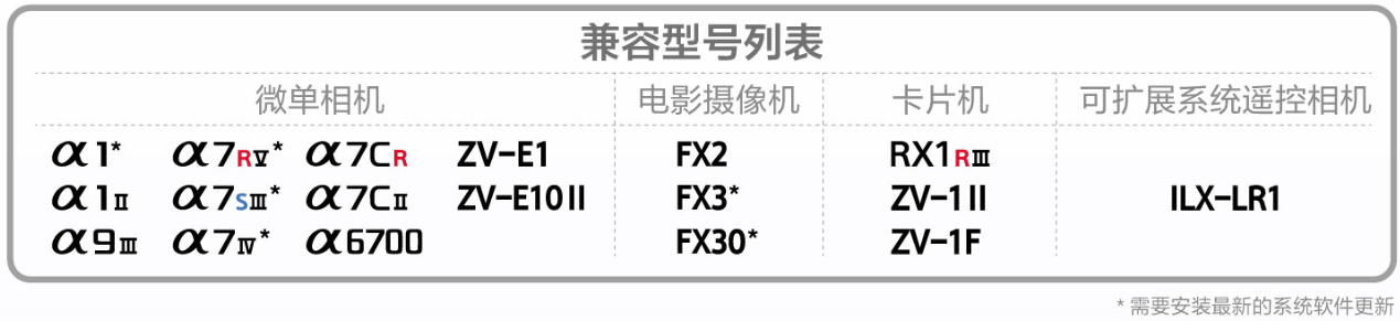 Creators�� Appӭ���ش���� �����������Ϸ���֡�����ƶ�Ӱ����ƽ̨ICE-Cloud�����ܸ�Ч��Ӱ������ʽ