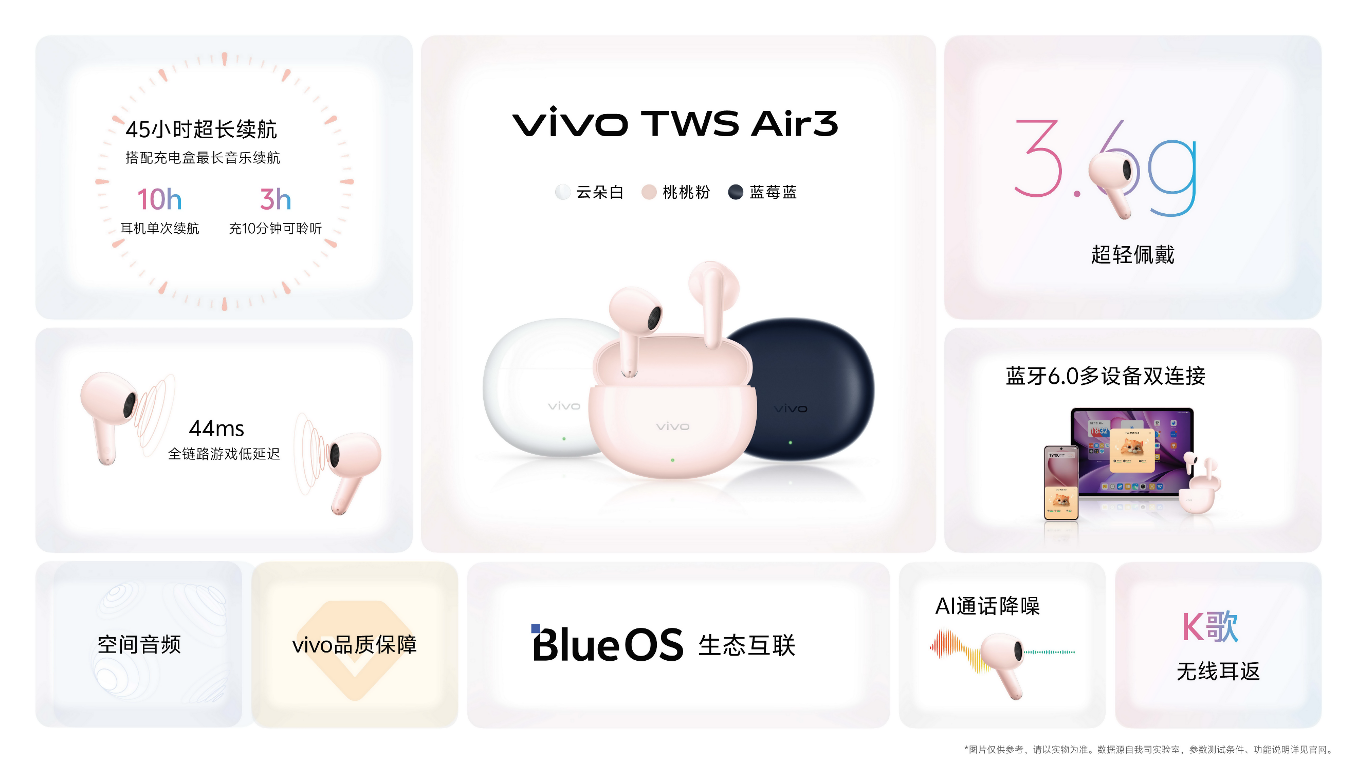úҲѧúãѧ汸콢ƽvivo Pad5ʽ