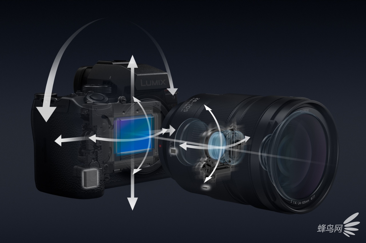 ȫ֮ LUMIX S1M2/S1M2E