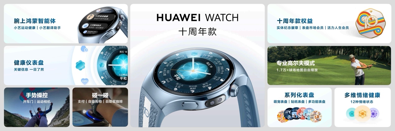 HUAWEI WATCH ʮ�����������������ǻ�������ʮ��