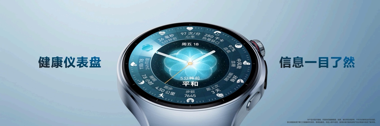 HUAWEI WATCH ʮ�����������������ǻ�������ʮ��