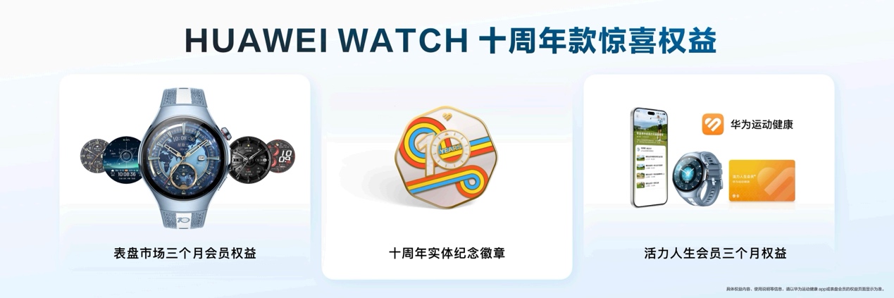 HUAWEI WATCH ʮ�����������������ǻ�������ʮ��