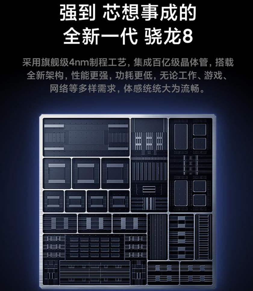 骁龙8及澎湃P1双芯加持 小米12 Pro售价5099元