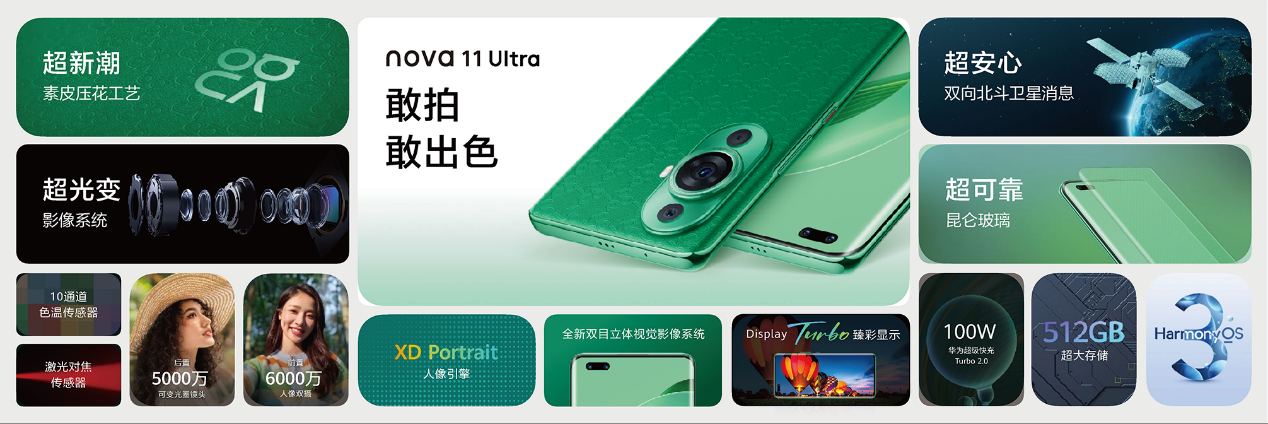 Ϊٰnova 11ϵмȫƷ