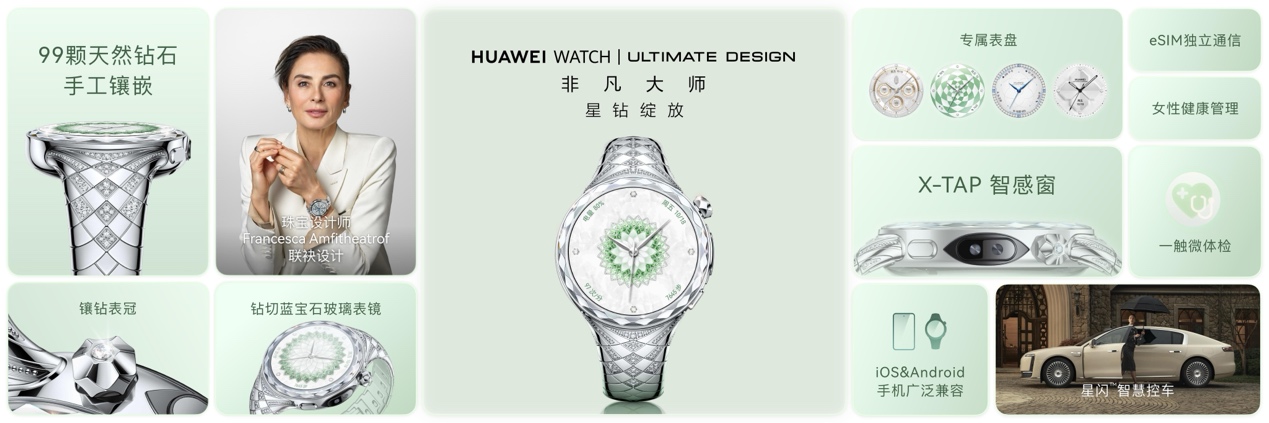 HUAWEI WATCH ULTIMATE DESIGN�Ƿ���ʦ �������ţ��Ƽ����������ڣ���дʱ���ʫƪ