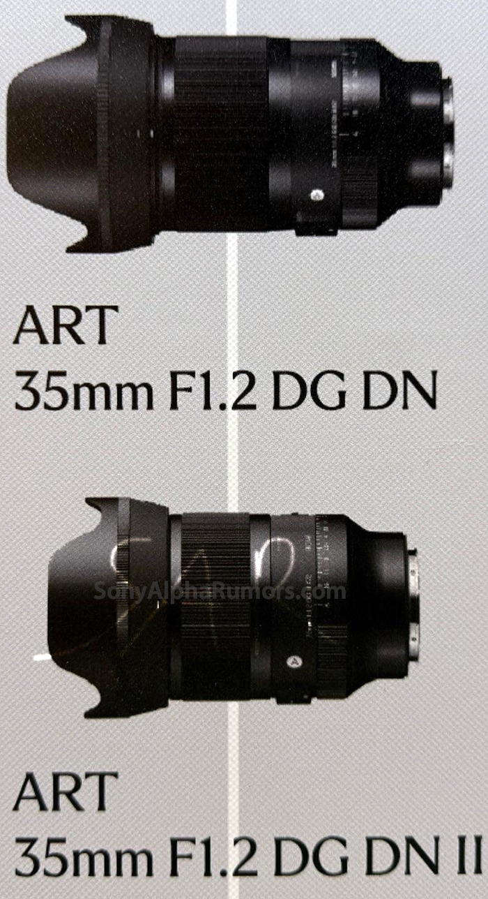 35mm F1.2 DG DN II й¶ͼع