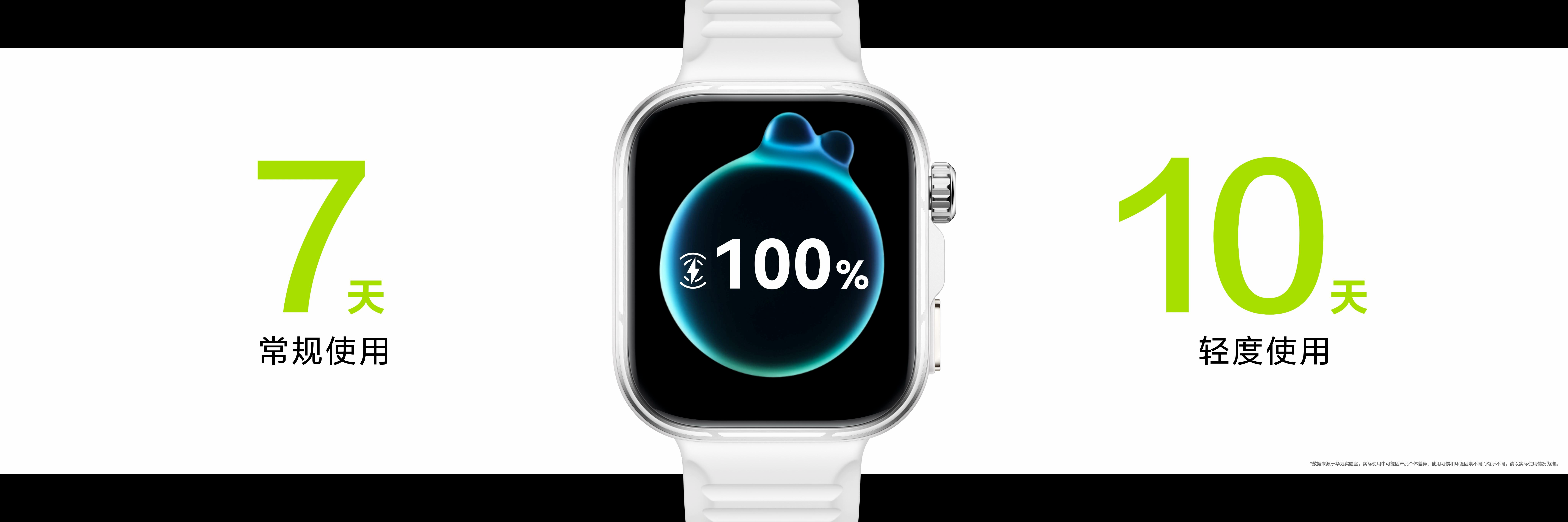 HUAWEI WATCH FIT 5ϵ���׷�΢�˶�������Ƭʱ�䣬�����˶����