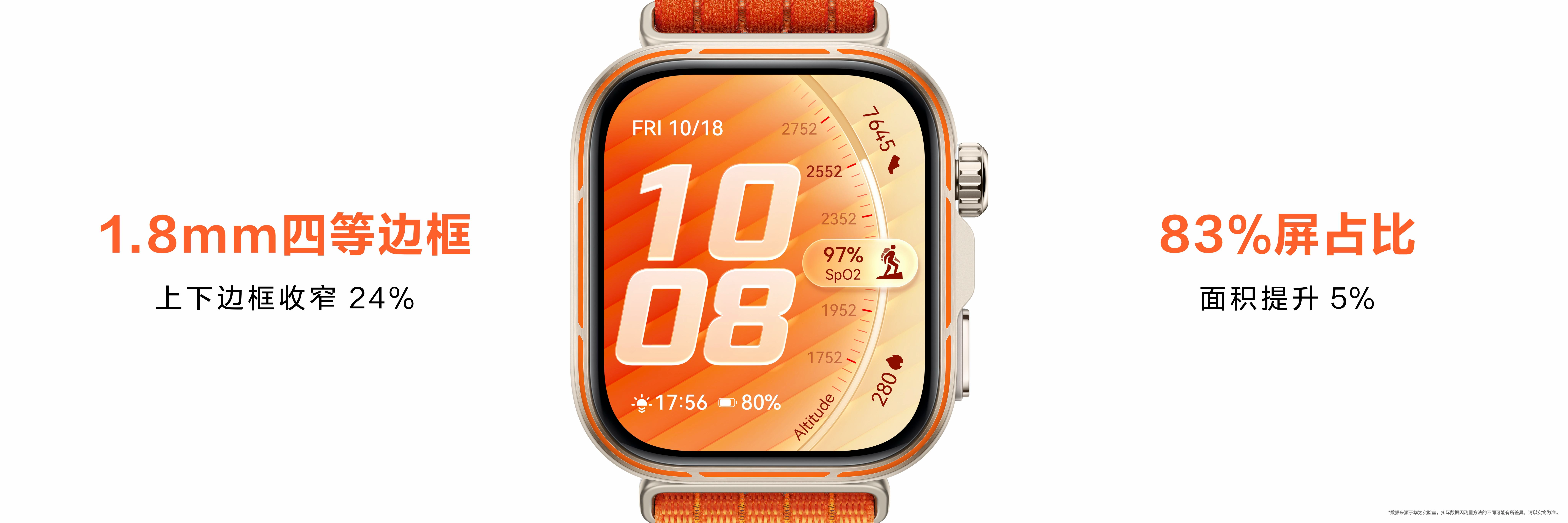 HUAWEI WATCH FIT 5ϵ���׷�΢�˶�������Ƭʱ�䣬�����˶����