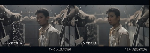 ӰСӰ ΢ֻ Xperia PRO-I